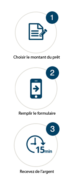 3-etapes-simple